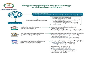 LianhuaQingwen Capsules Selected into Home-based Therapeutic Regimen for Mildly Symptomatic COVID-19 Patients in Cambodia